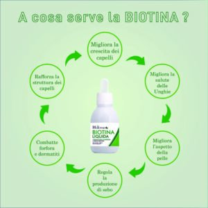 Alternative view of BIOTINA LIQUIDA PURA 50 ML